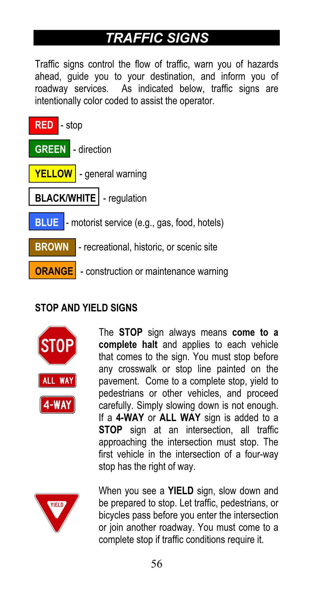 Traffic Signs