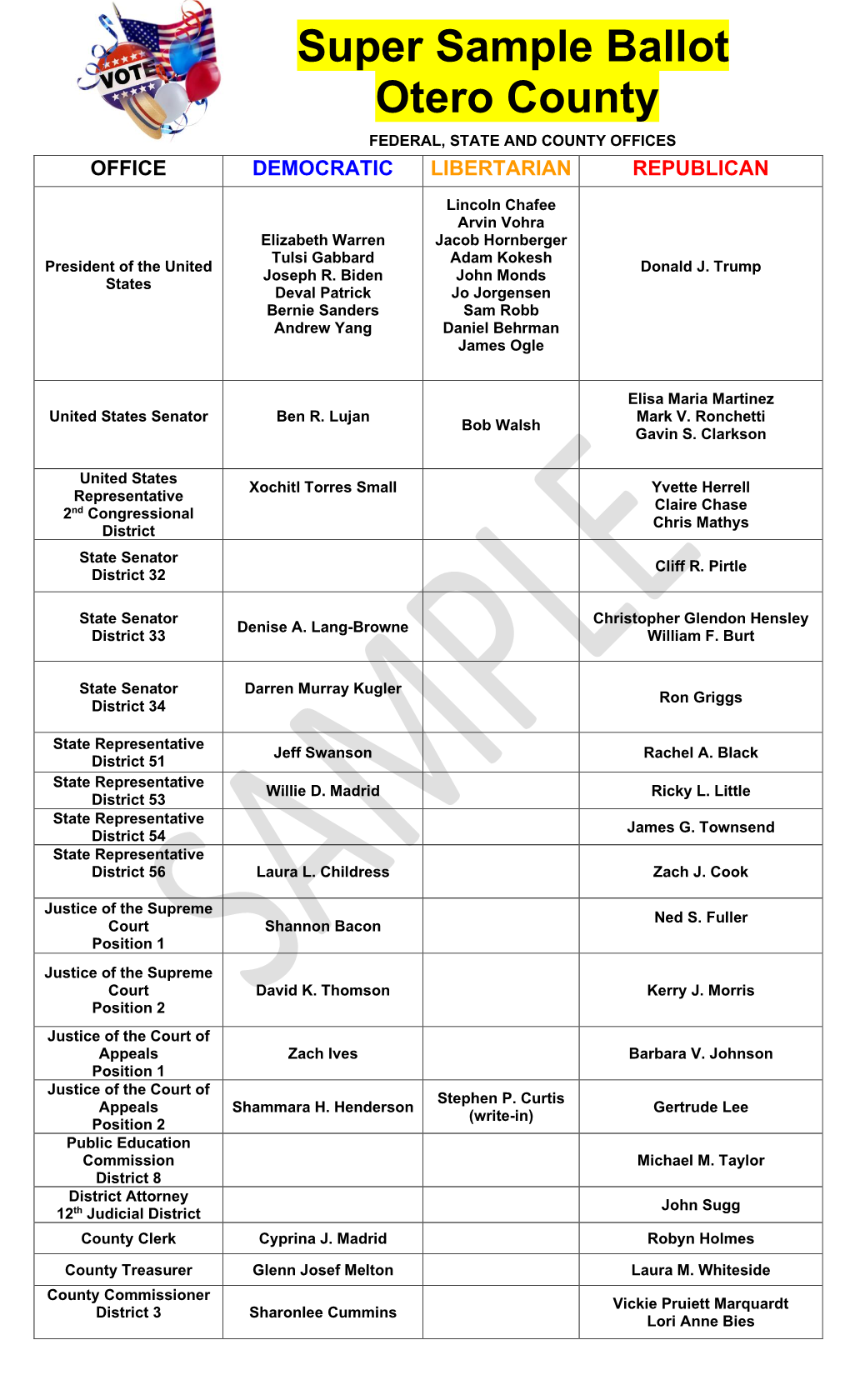 Lincoln County Super Sample with Candidates