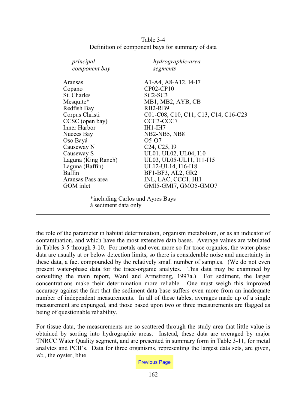 162 Table 3-4 Definition of Component Bays for Summary of Data Principal Hydrographic-Area Component Bay Segments Aransas A1-A4