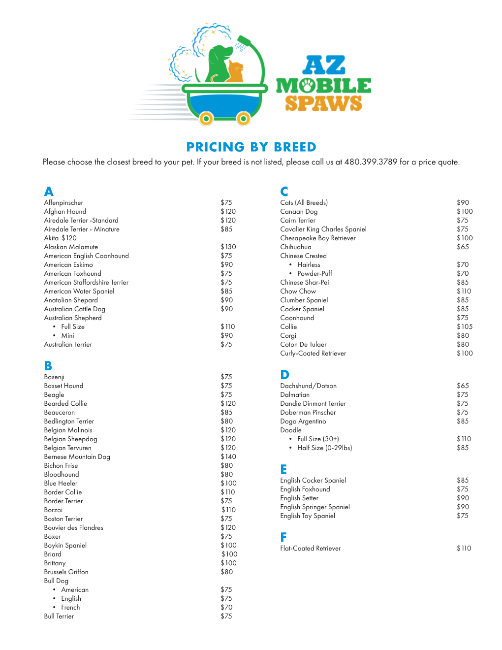 A B C D E F Pricing by Breed