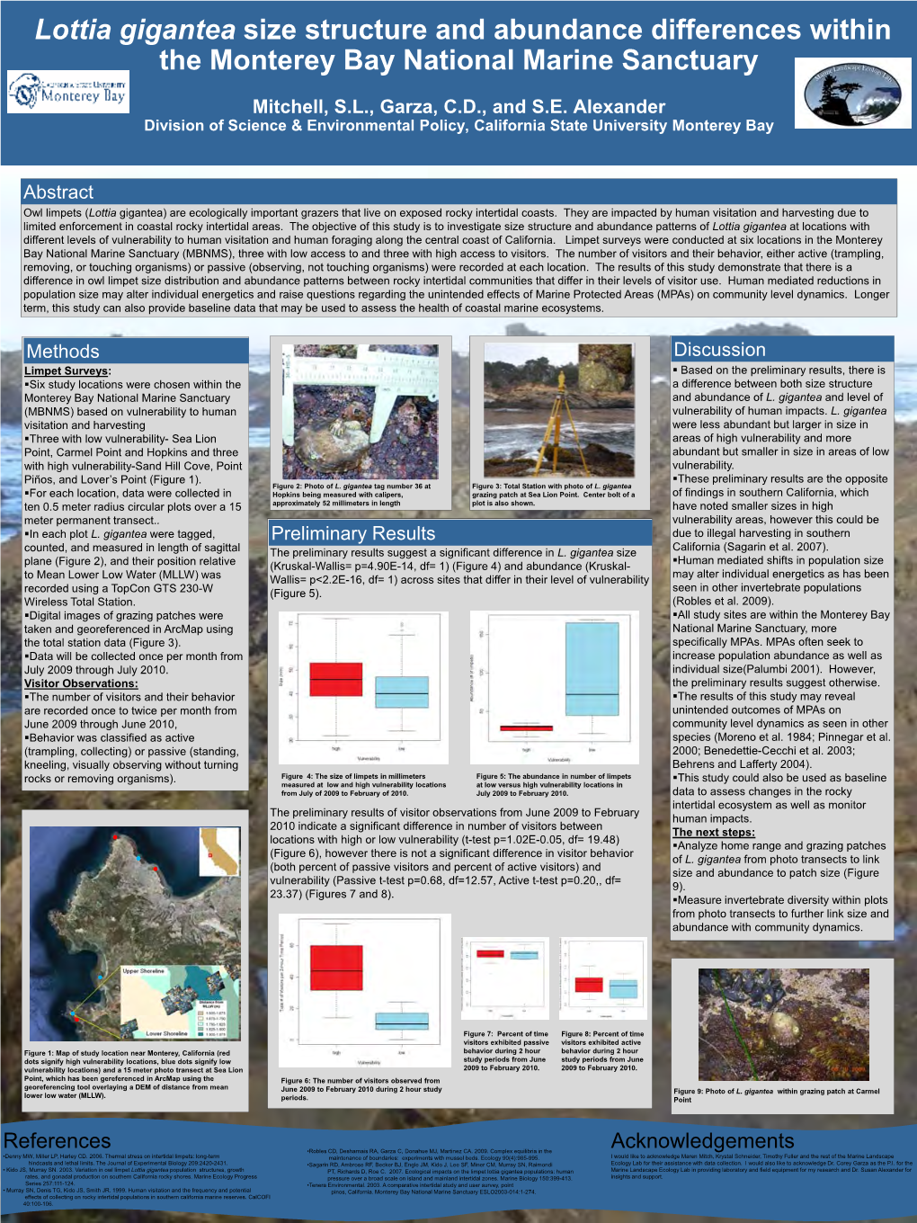 Lottia Gigantea Size Structure and Abundance Differences Within the Monterey Bay National Marine Sanctuary