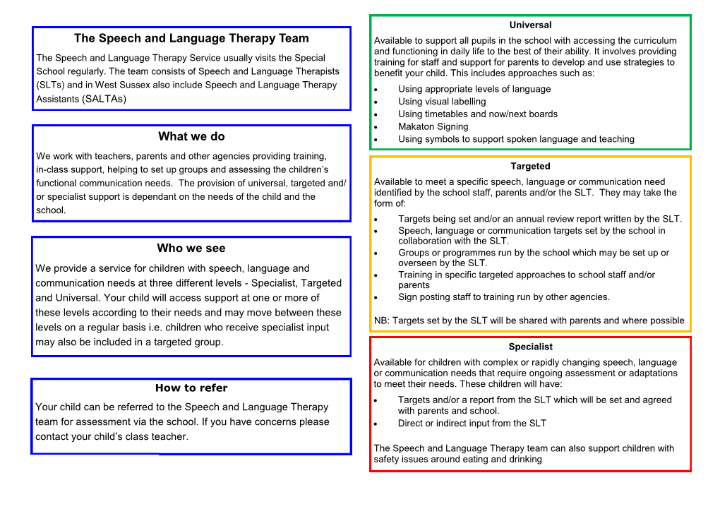 The Speech and Language Therapy Team What We Do Who We