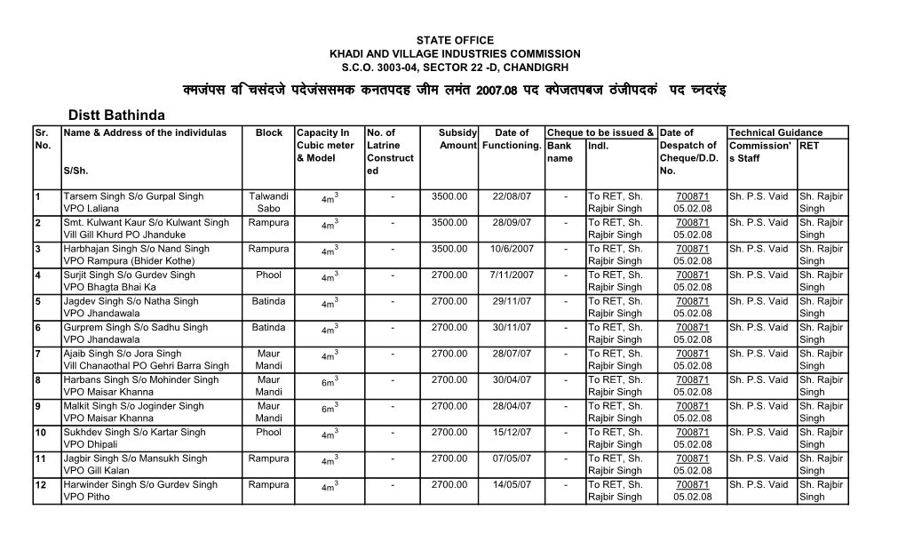 2007-08 in District Bathinda in Punjab