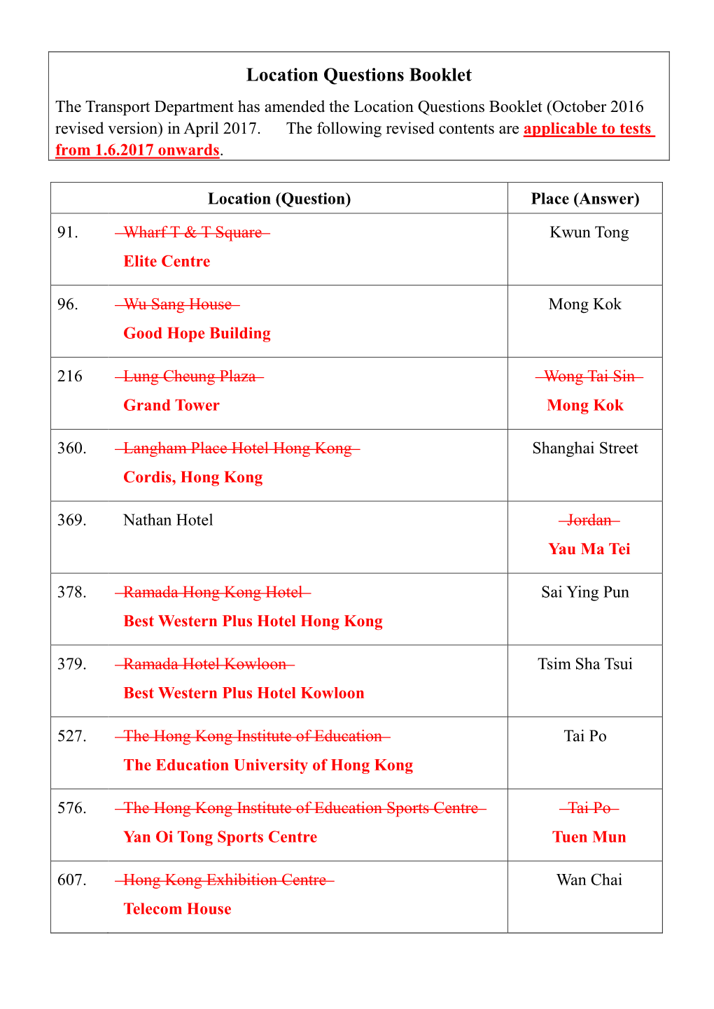 Location Questions Booklet the Transport Department Has Amended the Location Questions Booklet (October 2016 Revised Version) in April 2017