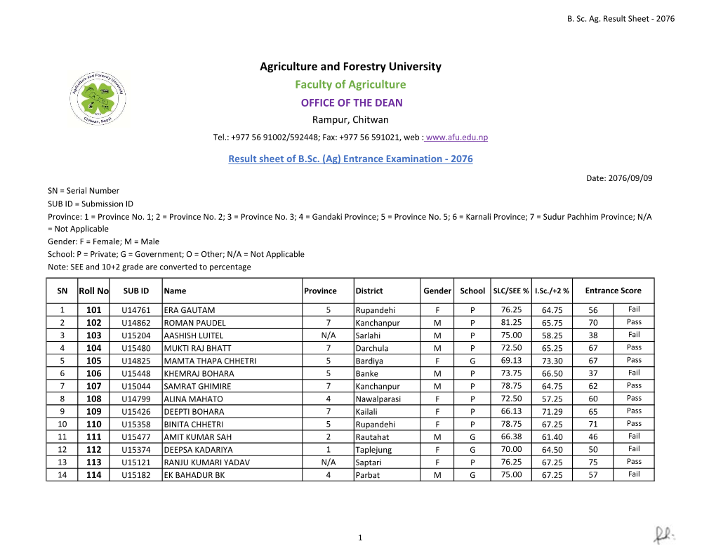 Result Sheet - 2076