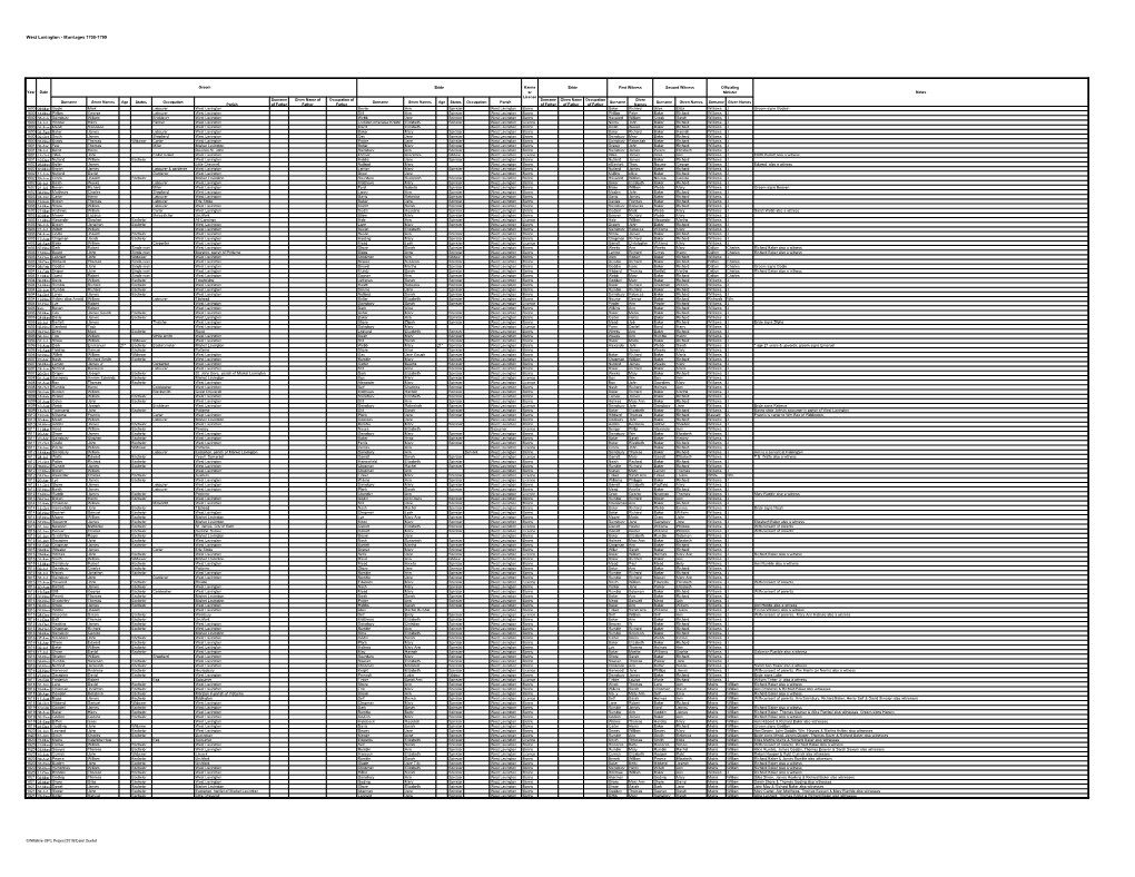 West Lavington - Marriages 1700-1799