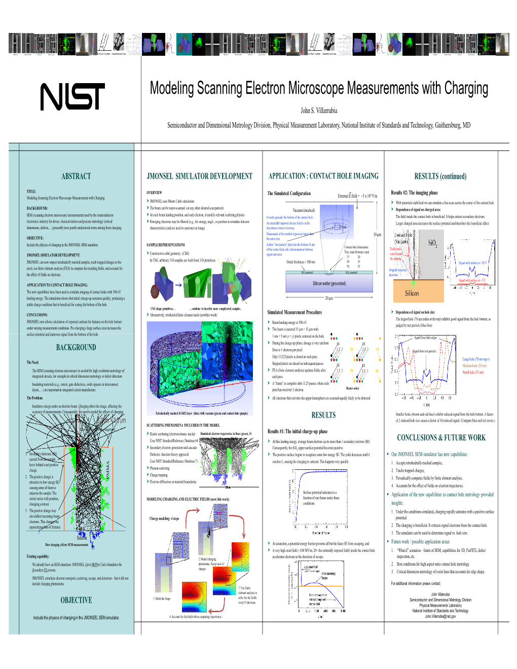 Modeling Scanning Electron Microscope Measurements with Charging