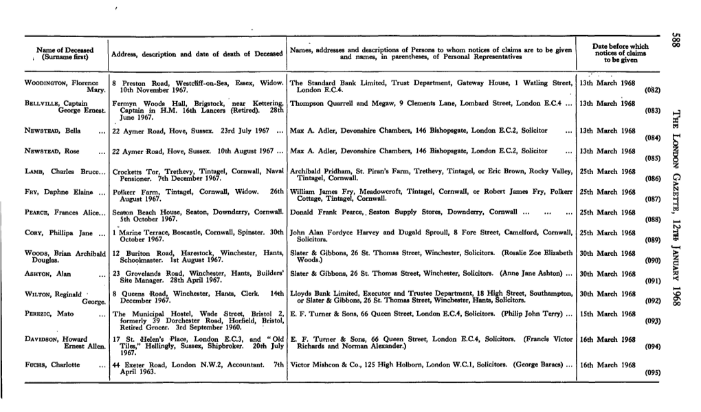 Name of Deceased (Surname First)