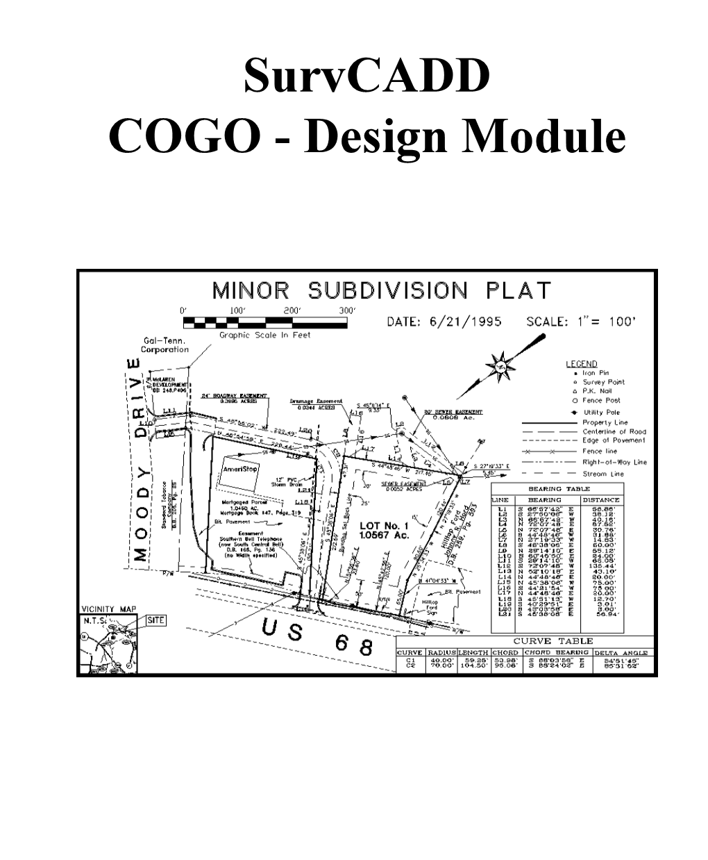 Survcadd COGO - Design Module Tools Commands