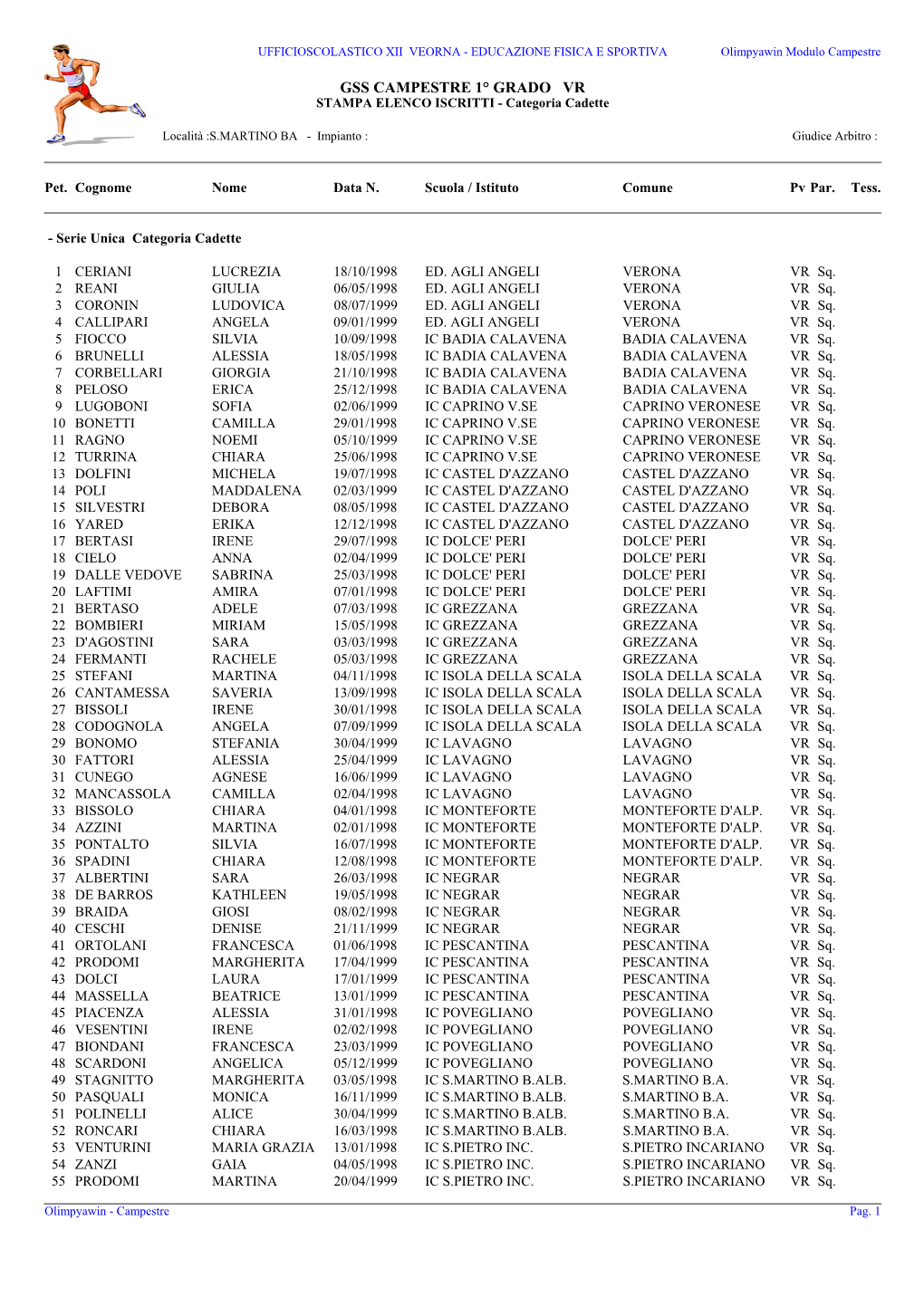 GSS CAMPESTRE 1° GRADO VR STAMPA ELENCO ISCRITTI - Categoria Cadette