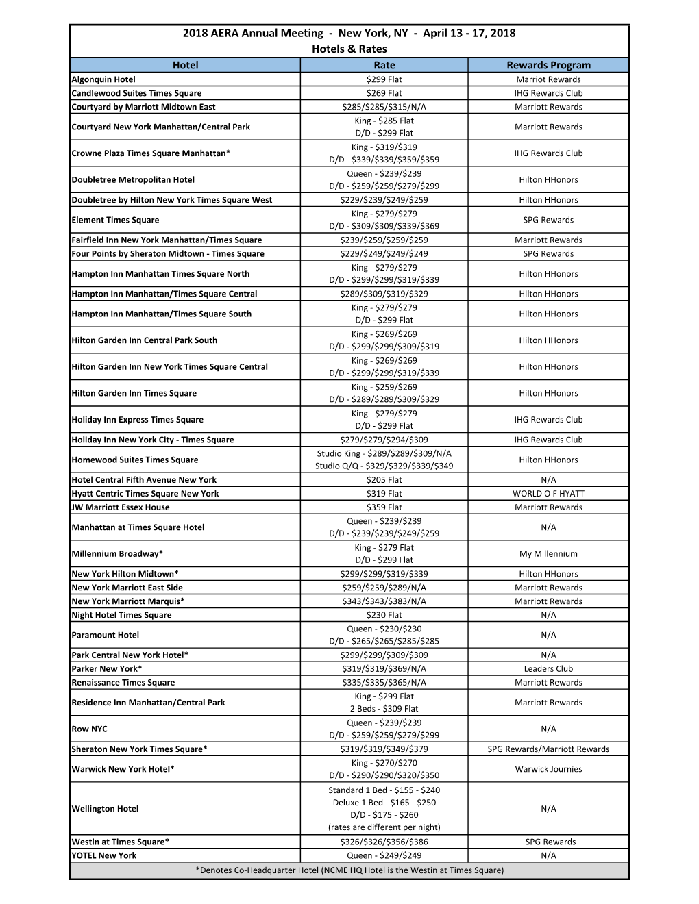 2018 AERA Annual Meeting