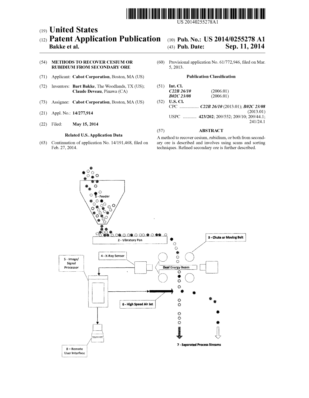 (12) Patent Application Publication (10) Pub. No.: US 2014/0255278 A1 Bakke Et Al