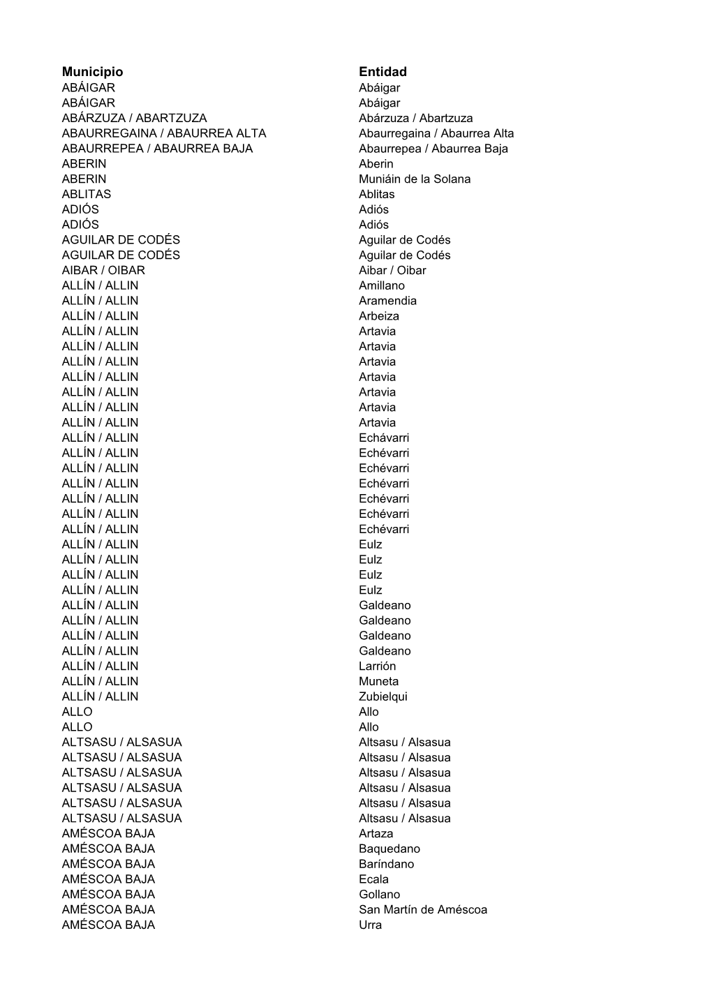 Inmatriculaciones De 1998 a 2007