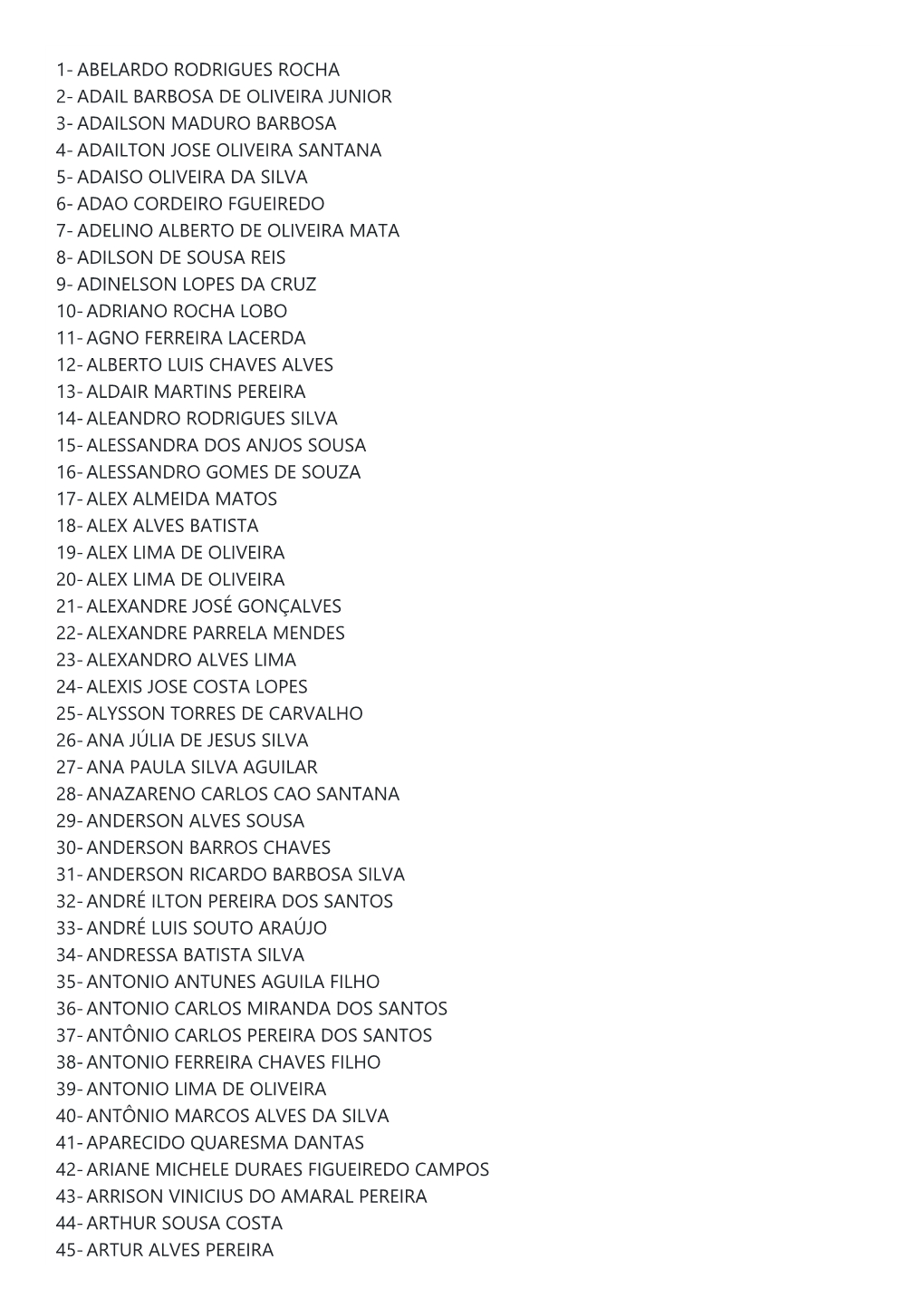 1- Abelardo Rodrigues Rocha 2- Adail Barbosa De Oliveira