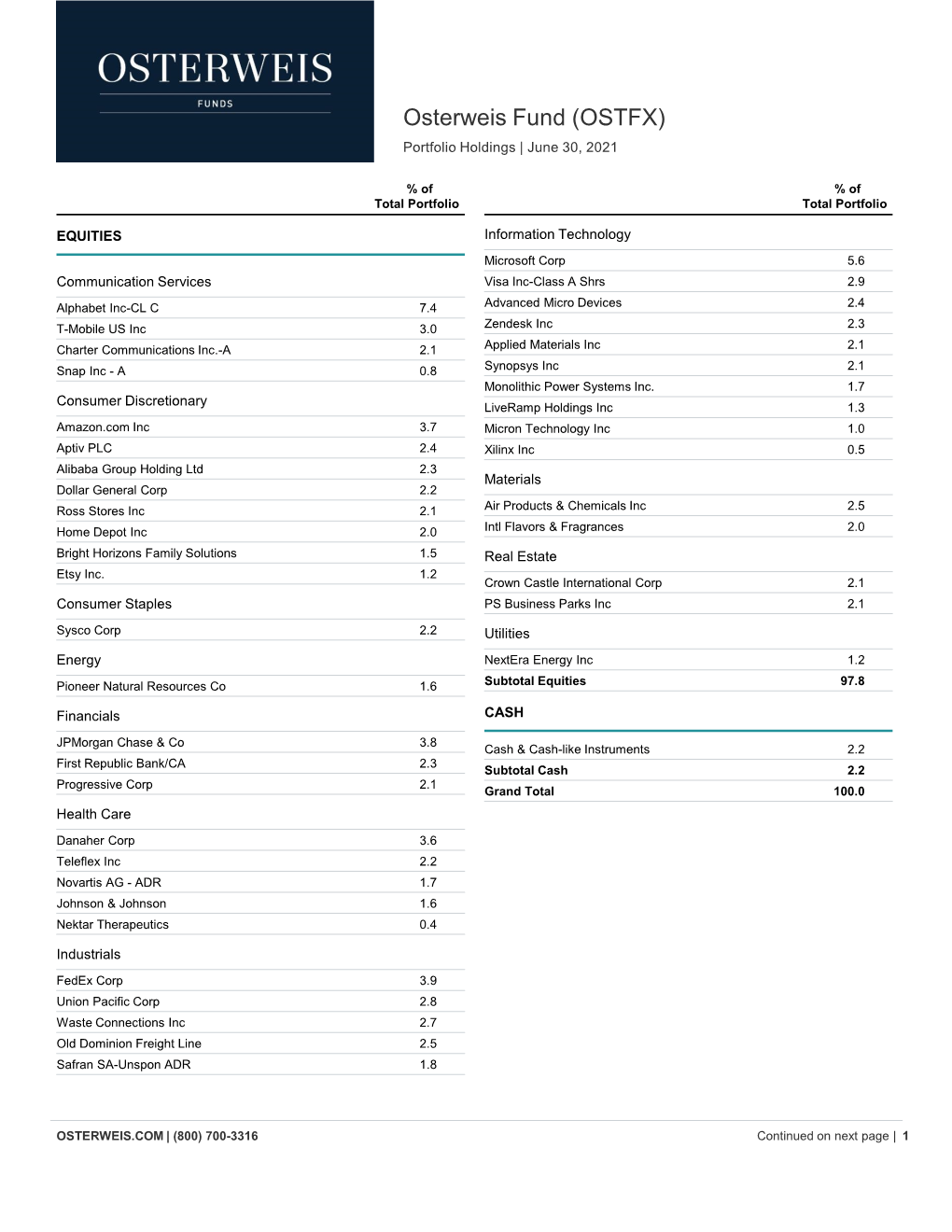 Osterweis Fund Portfolio Holdings | Osterweis Capital Management