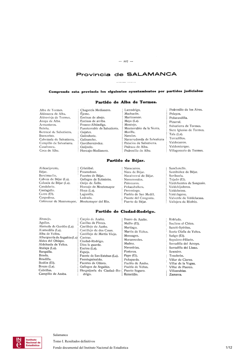 Partido De Alba De Tormes. Partido De Béjar. Partido De Ciudad