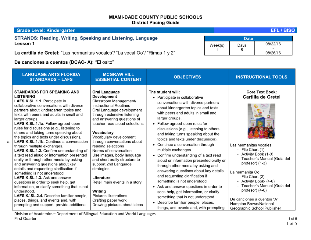 District Pacing Guide