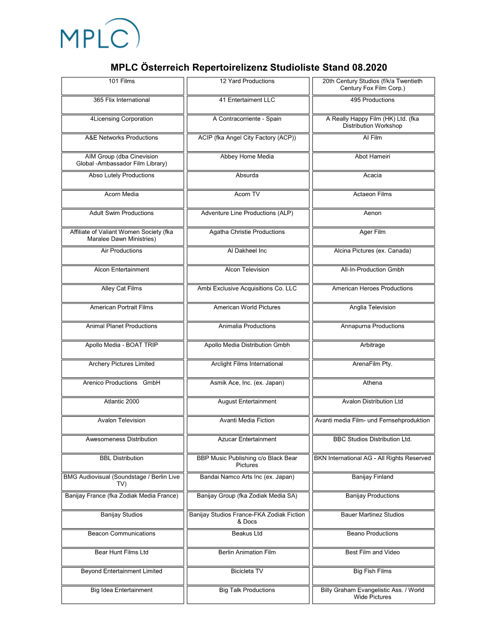 MPLC Österreich Repertoirelizenz Studioliste Stand 08.2020