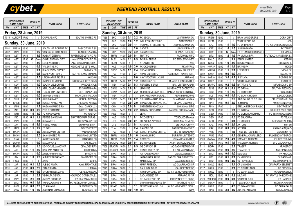 Midweek Football Results Weekend Football