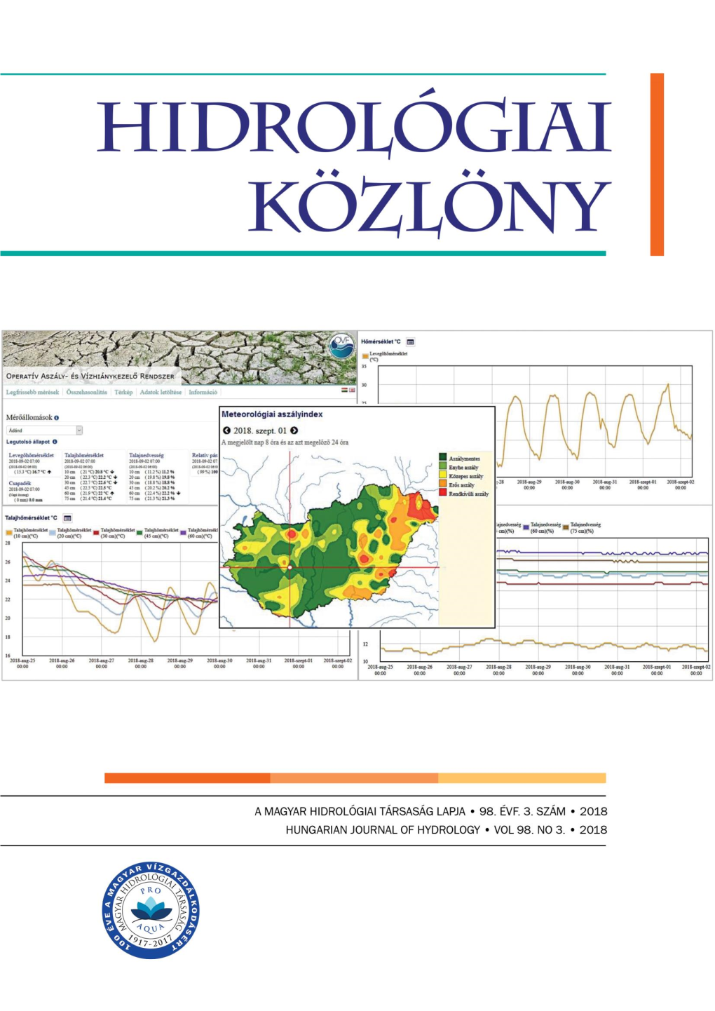 Hidrológiai Közlöny TÖRTÉNELMI PILLANATKÉP a Magyar Hidrológiai Társaság Lapja Fejér László: Beszédes József Mottója