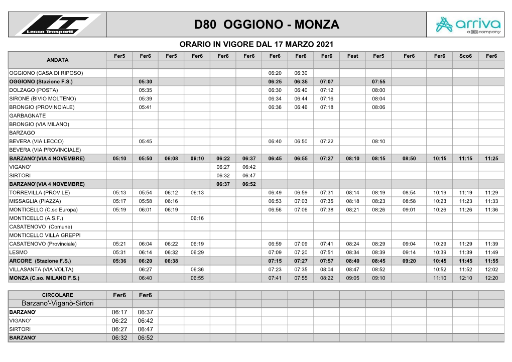 D80 Oggiono - Monza