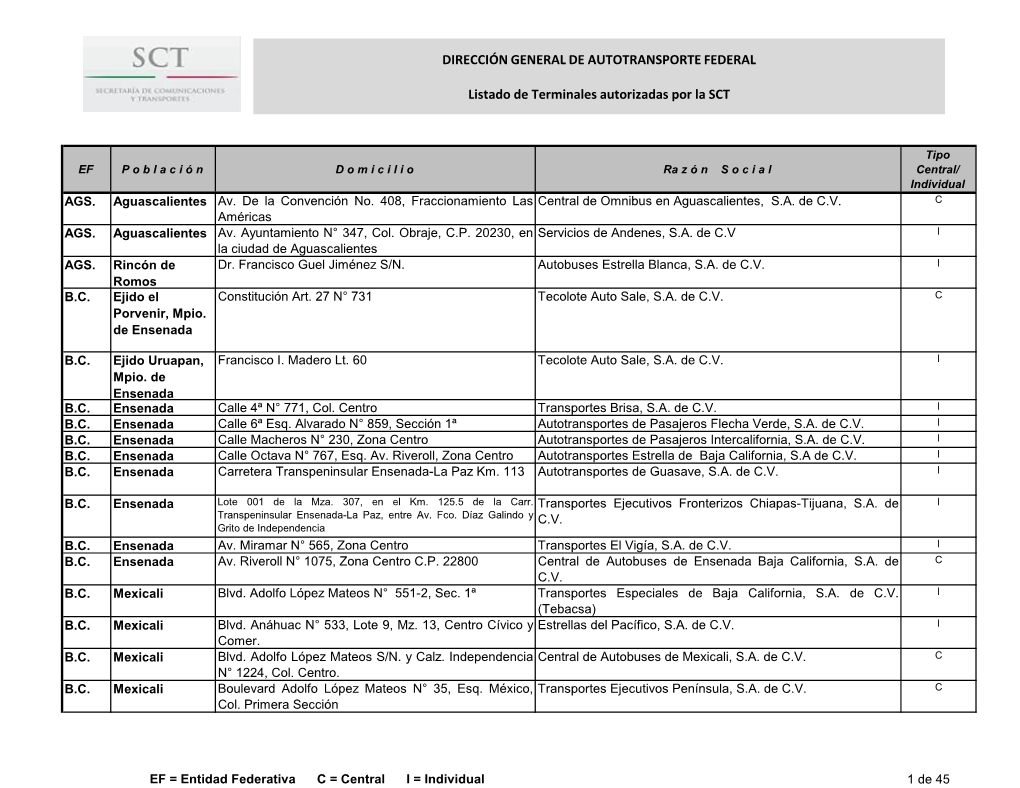 Dirección General De Autotransporte Federal