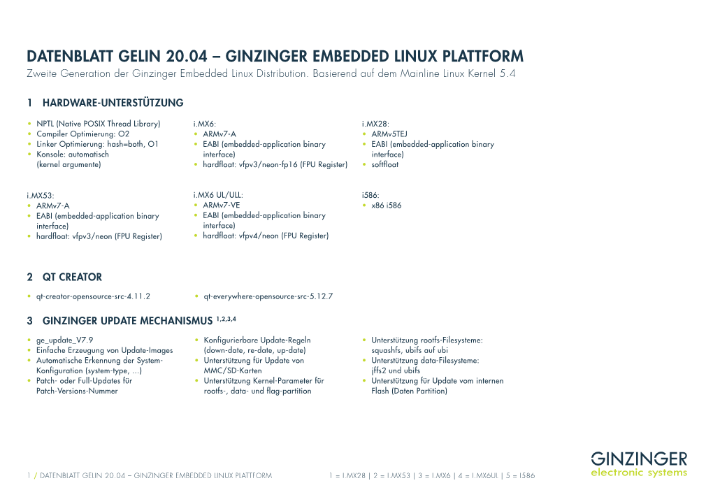 DATENBLATT GELIN 20.04 – GINZINGER EMBEDDED LINUX PLATTFORM Zweite Generation Der Ginzinger Embedded Linux Distribution