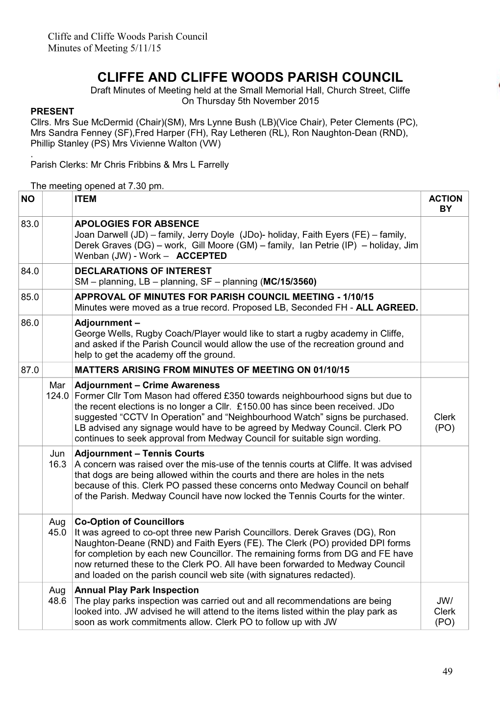 Parish Council 5Th November 2015