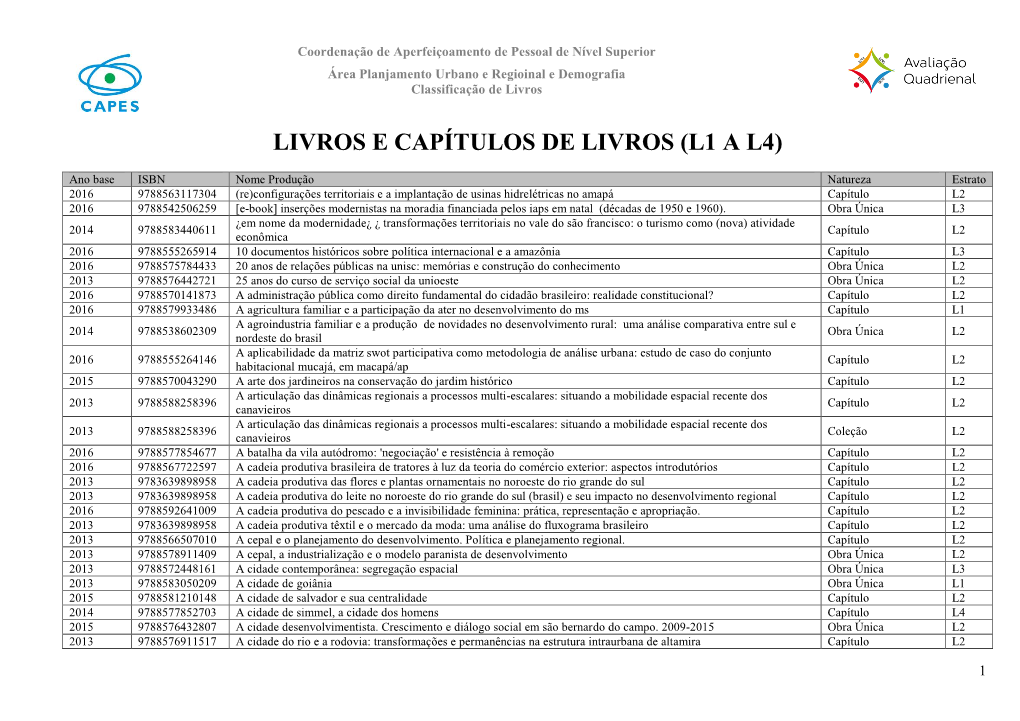 Livros E Capítulos De Livros (L1 a L4)