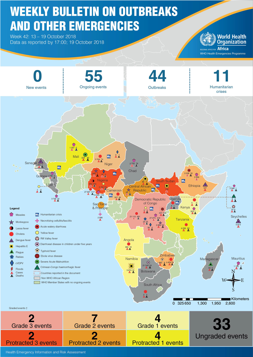 Health Emergency Information and Risk Assessment Health Emergency Information and Risk Assessment Overview