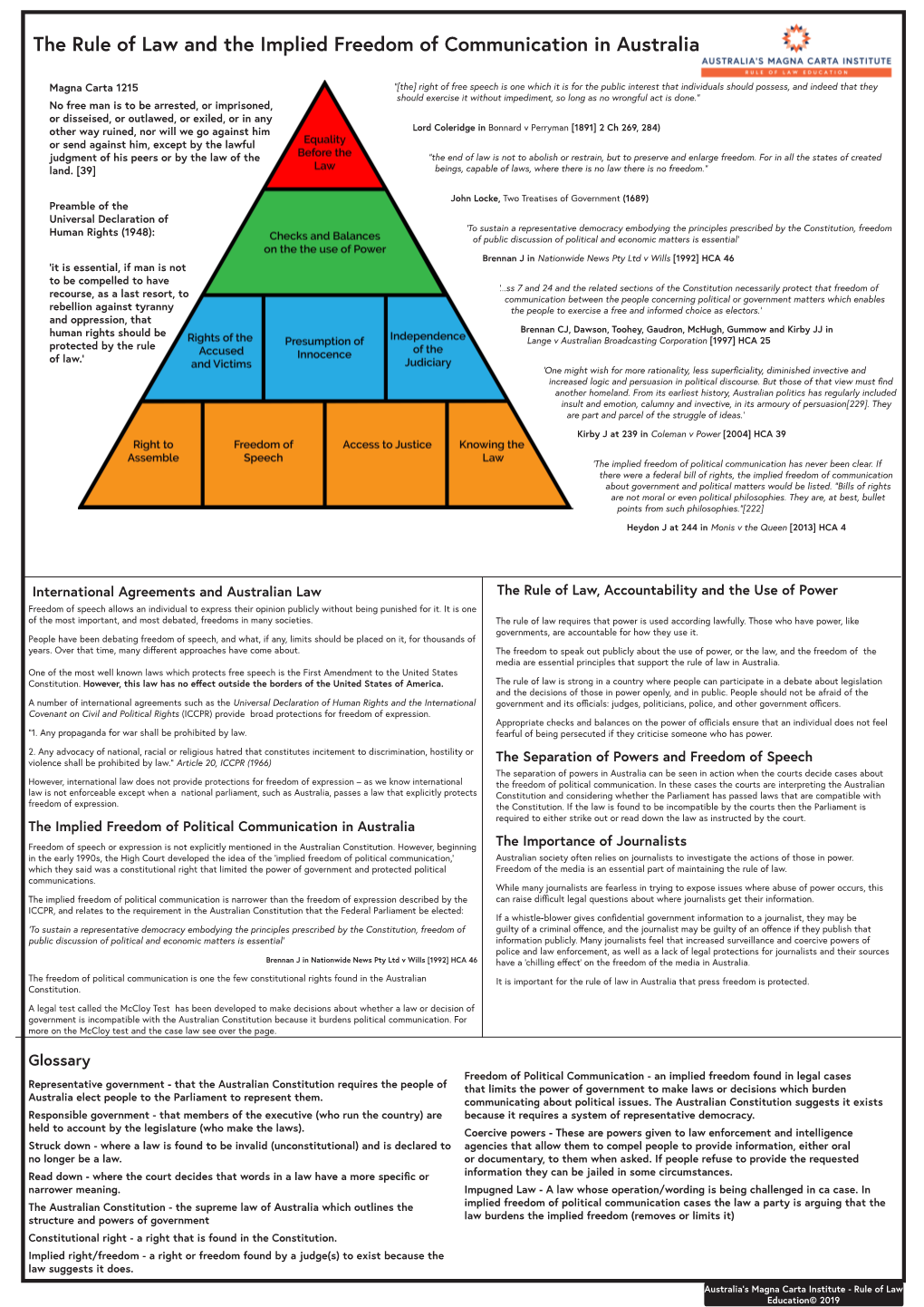 Implied Freedom of Communication in Australia