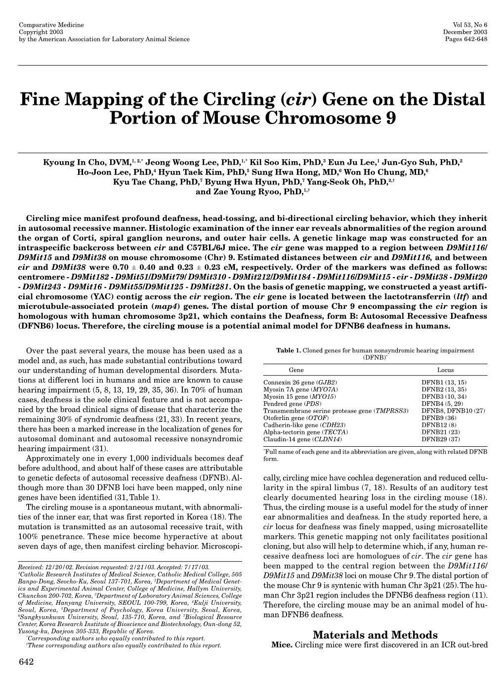 Fine Mapping of the Circling (&lt;I&gt;Cir&lt;/I&gt;) Gene on the Distal