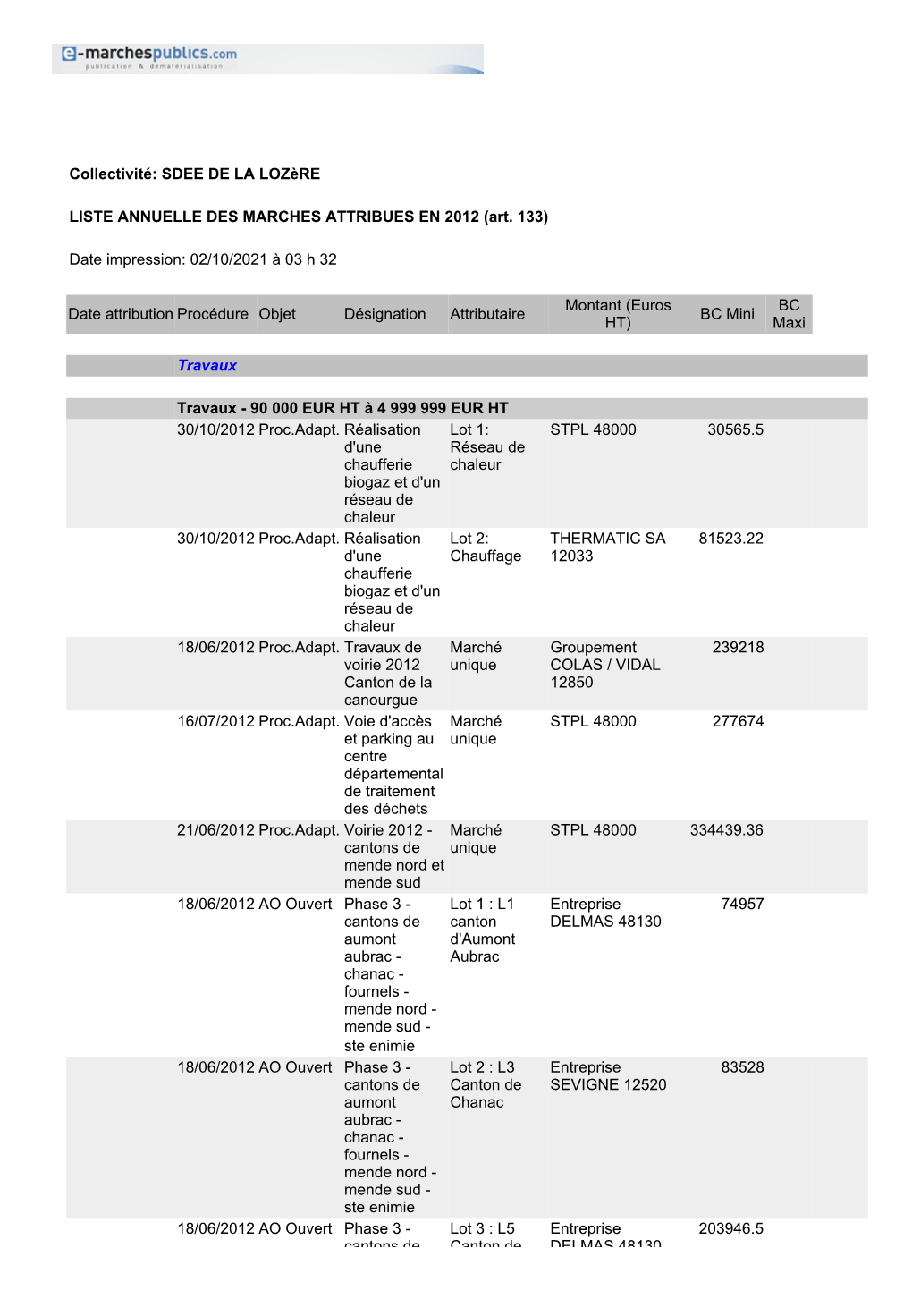 Collectivité: SDEE DE LA Lozère LISTE ANNUELLE DES MARCHES