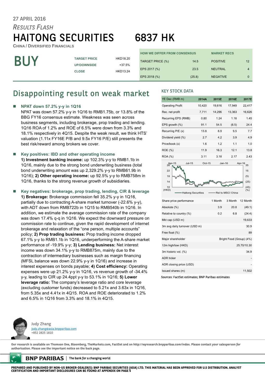 Haitong Securities 6837 HK BNP PARIBAS Judy Zhang