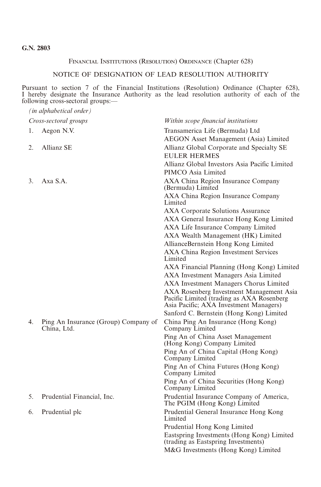 GN 2803 Financial Institutions (Resolution) Ordinance (Chapter 628)