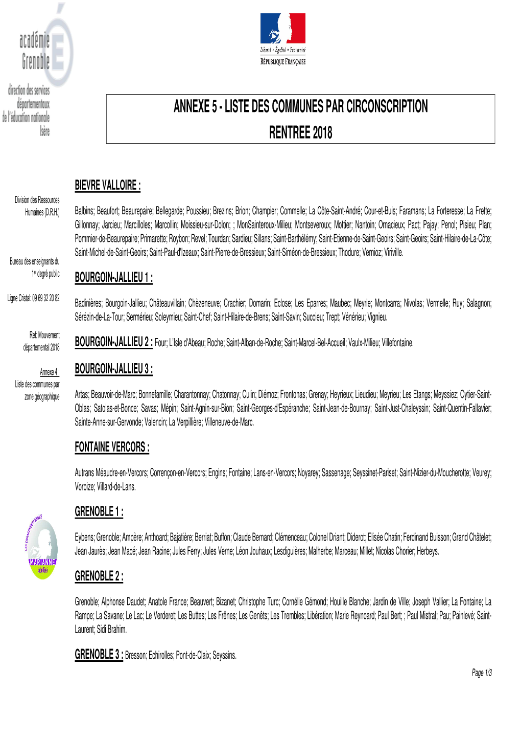 Annexe 5 - Liste Des Communes Par Circonscription Rentree 2018
