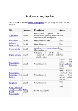 List of Internet Encyclopedias