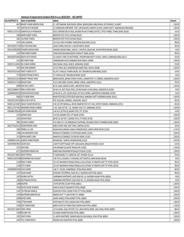 HEG LTD UNPAID INT DIV2018-19.Xlsb