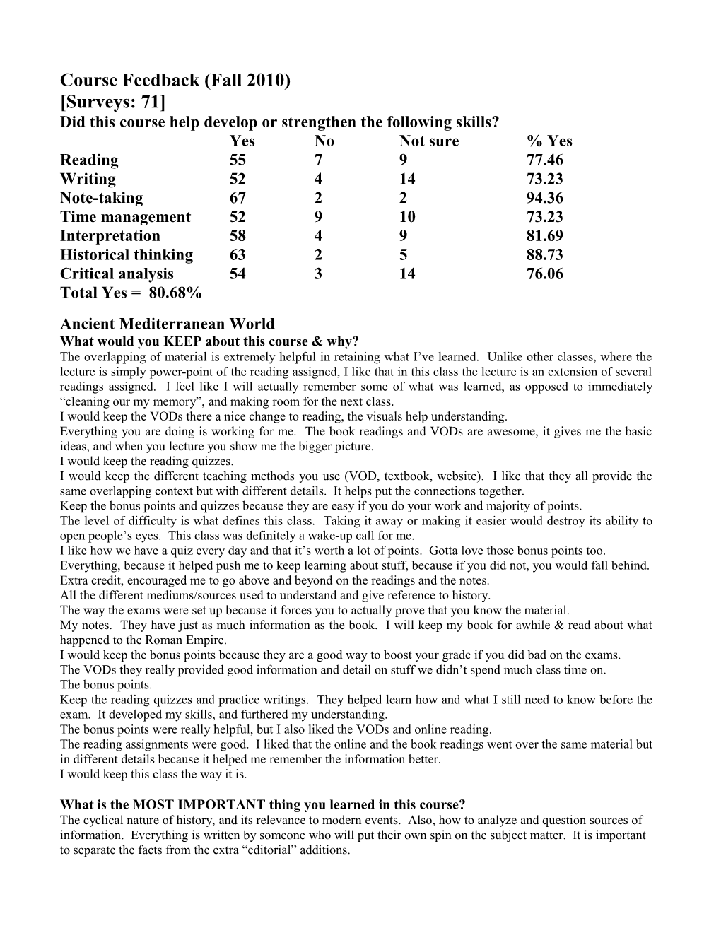 Selected Student Comments (Fall 2004)