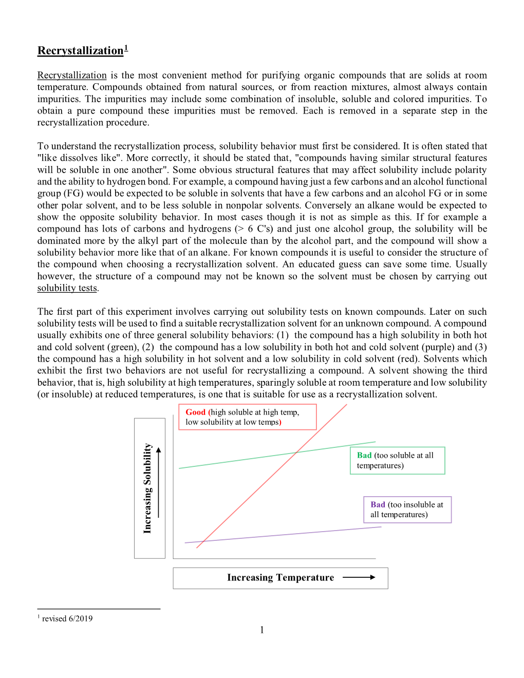 Recrystallization1