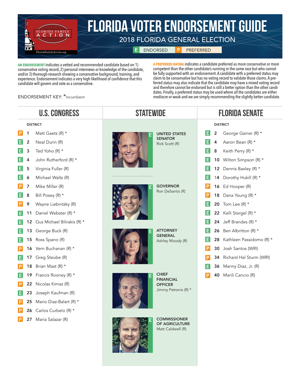 Florida VOTER ENDORSEMENT GUIDE 2018 FLORIDA GENERAL ELECTION