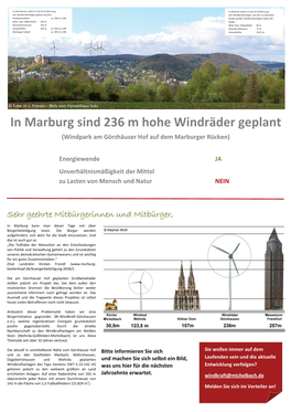 In Marburg Sind 236 M Hohe Windräder Geplant (Windpark Am Görzhäuser Hof Auf Dem Marburger Rücken)