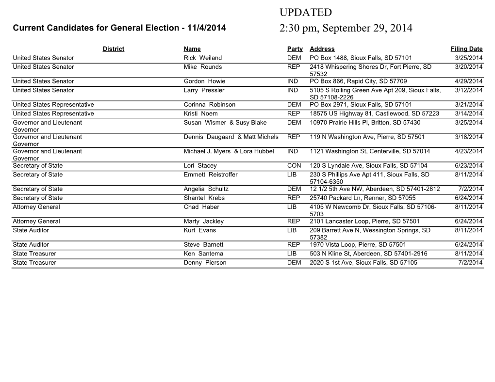 UPDATED 2:30 Pm, September 29, 2014