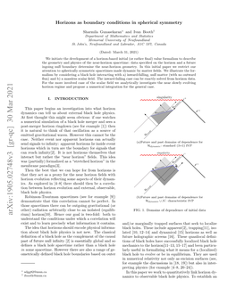 Horizons As Boundary Conditions in Spherical Symmetry