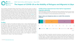The Impact of COVID-19 on the Mobility of Refugees and Migrants in Libya