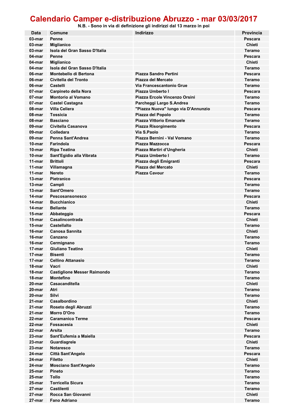 Calendario Camper E-Distribuzione Abruzzo - Mar 03/03/2017 N.B