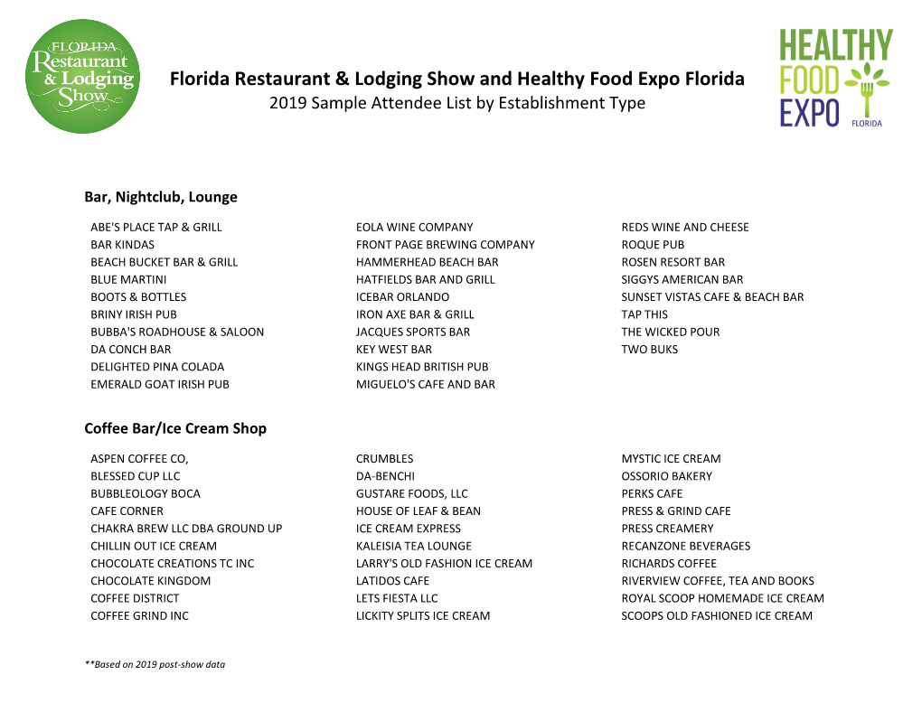 Florida Restaurant & Lodging Show and Healthy Food Expo Florida