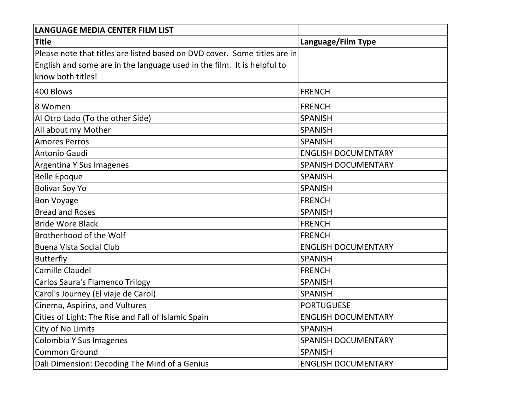 LANGUAGE MEDIA CENTER FILM LIST Title Language/Film Type Please Note That Titles Are Listed Based on DVD Cover