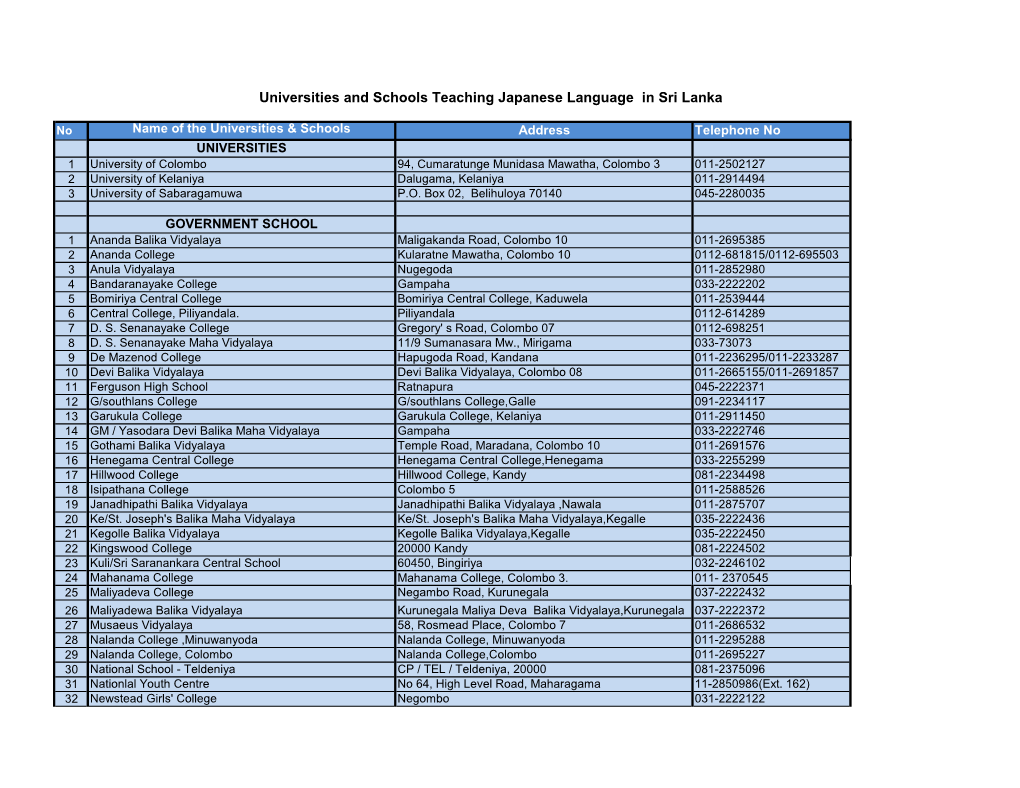 Universities and Schools Teaching Japanese Language in Sri Lanka