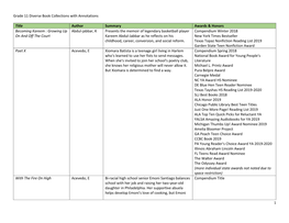 Grade 11 Diverse Book Collections with Annotations